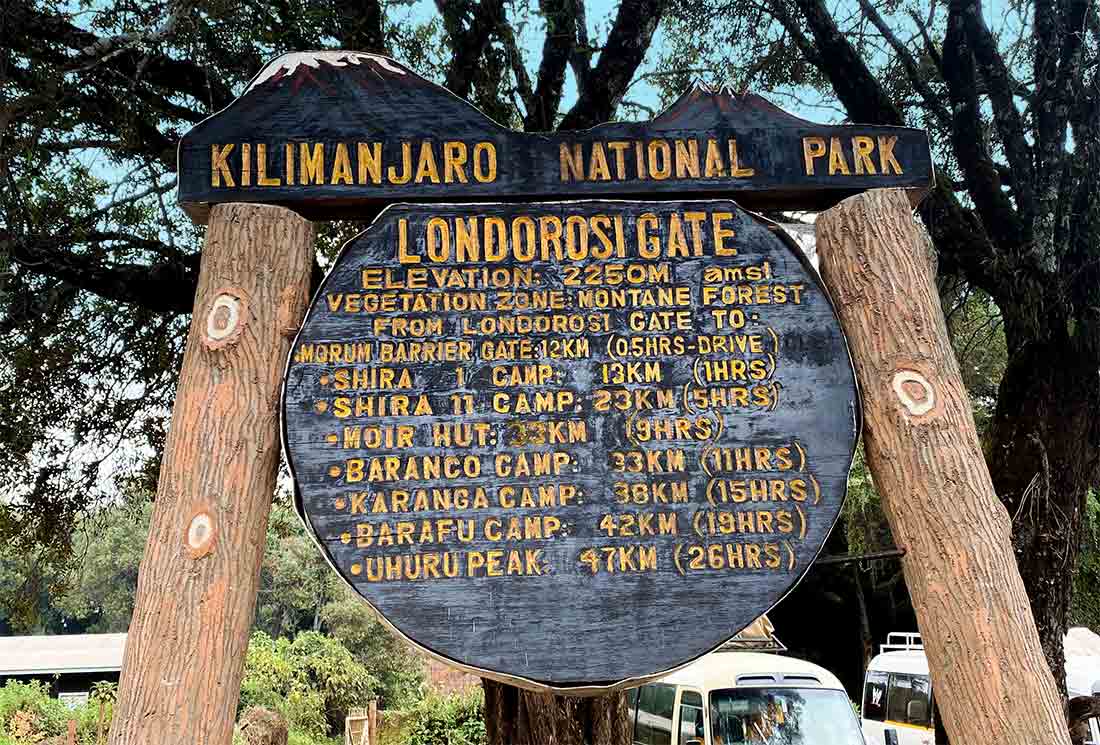 Choose Your Kilimanjaro Route