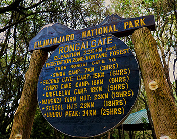 Rongai Gate Sign